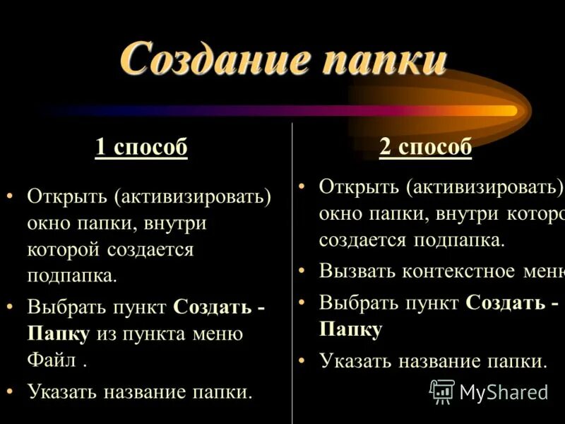 Способы создать папку. Операции над папками. Алгоритм как создать папку. Как делать папки на компьютере. Способы создания папки.
