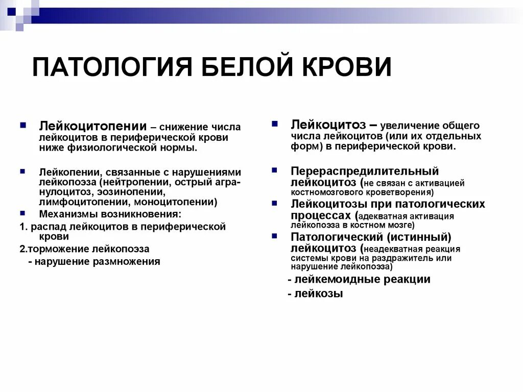 Патологии системы белой крови. Нарушения системы белой крови, классификация.. Патология белой крови патофизиология. Классификация патологии системы белой крови. Патология лейкоцитов