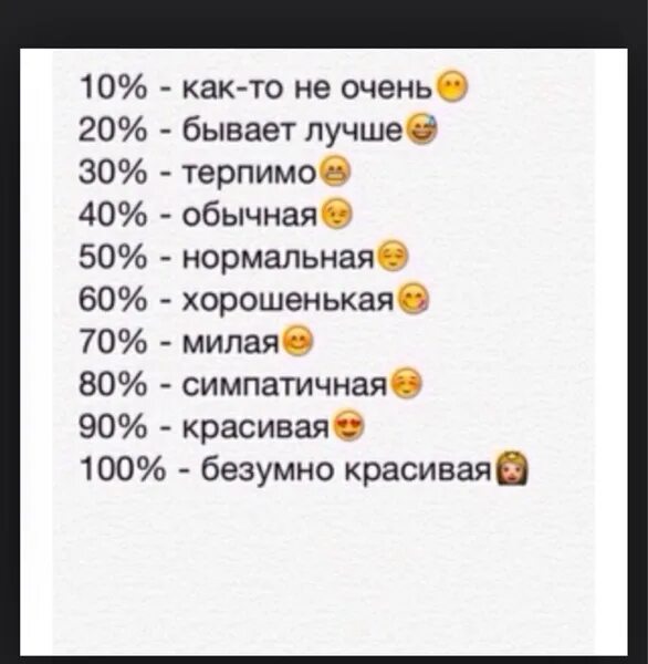 на сколько процентов ты ко мне относишься. моя внешность тест. тест на сколько я интересный человек процентов. вопросы другу. вопросы на сколько ты меня знаешь.