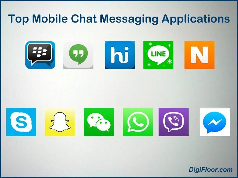 Video mobile net. Mobile chat. chat apps. chat messenger mobile. chat application image.