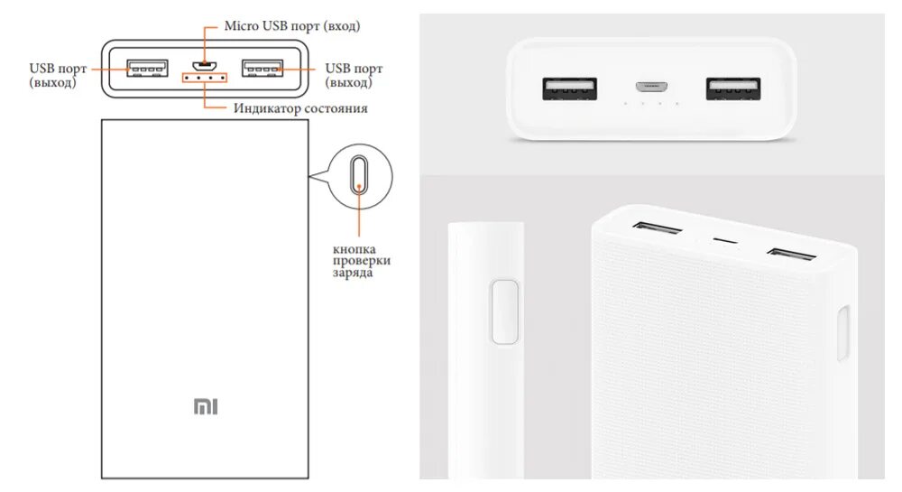 Как правильно пауэр банк. Внешний аккумулятор редми. Smart Power повербанк 20000. Ксиоми повербанк 2 разъема. Повербанк mi 20000 c2.