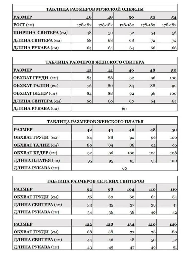 Размеры одежды сша и россии таблица. Размерная сетка мужская 42 размер. Стандартные мерки мужской одежды таблица размеров. Таблица размеров по меркам для мужчин. Размерная сетка 56 размер мужской.