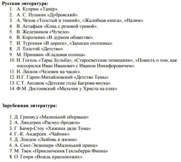 Какие произведение нужно прочитать. Список литературы на лето класс с 5 на 6 класс. Список литературы на лето 6 класс. Список для чтения на лето после 6 класса. Список литературного чтения на лето 6 класс.