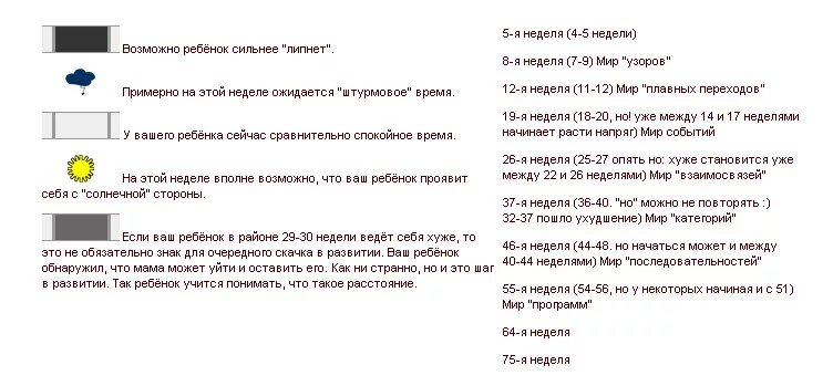 Таблица скачков роста у детей до года. Скачки развития новорожденного по неделям. Скачки развития у грудничков по неделям. Скачок развития у грудничков по месяцам. Скачки роста по неделям у ребенка