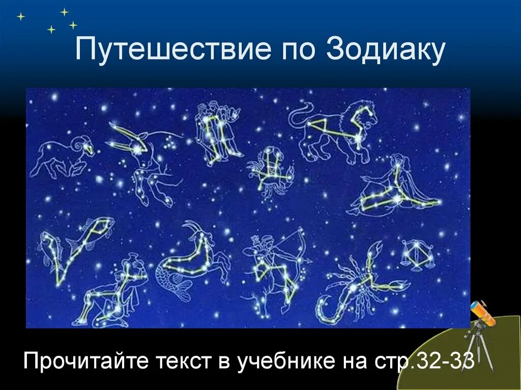 Звездное небо весной тест. Созвездия. Созвездия на небе. Созвездие рисунок. Самые известные созвездия для детей.