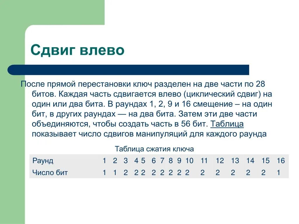 Тесты 1 бит. Циклический сдвиг влево. Сдвиг бита влево. Сдвиг на 2 бита влево. Сдвиг влево на 1 бит.