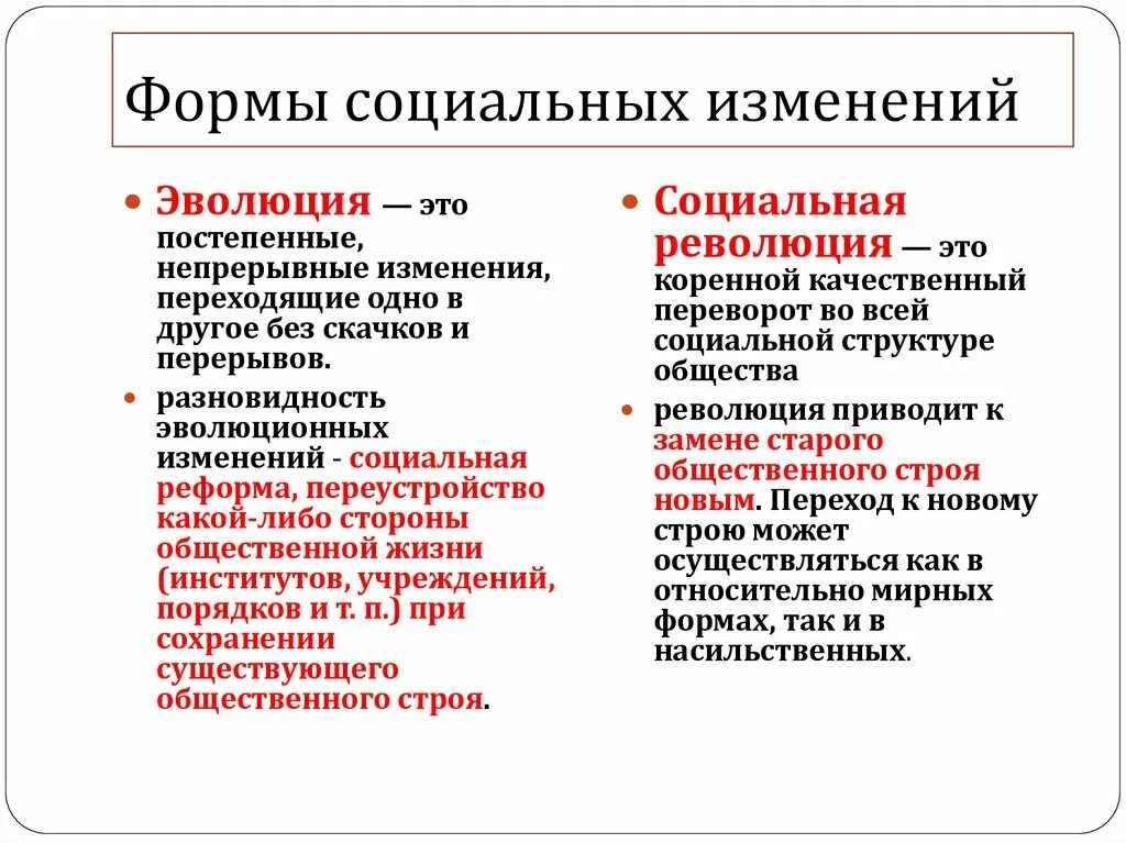 Изменение в обществе проводимое. Формы социальных изменений. Формы и направления социальных изменений. Формы социального изменения и их формы. Формы социальных изменений Обществознание.