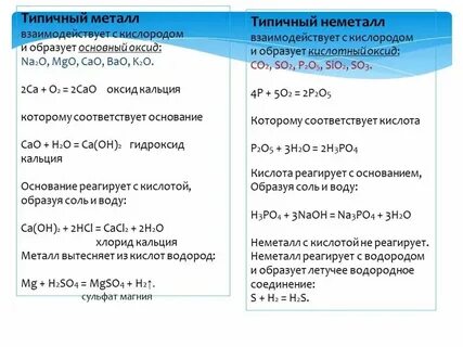 Mgo с какими оксидами реагирует
