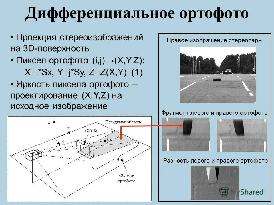 обнаружение препятствий