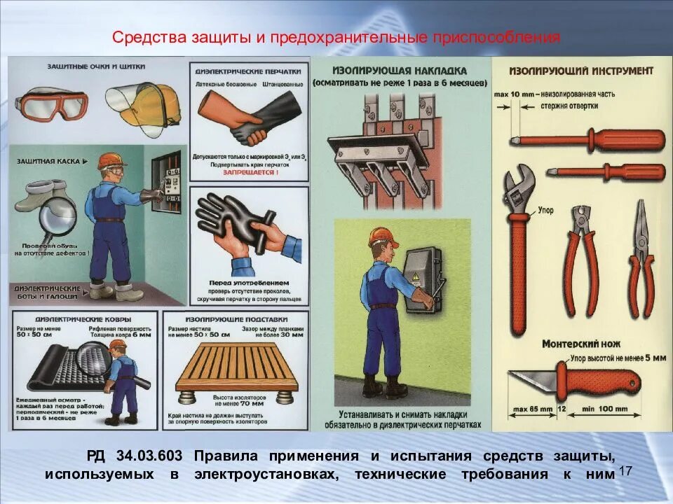 Безопасность труда и средства защиты. Сиз электробезопасности в электроустановках до 1000в. средства защиты от поражения током в электроустановках до 1000в. плакат средства индивидуальной защиты в электроустановках. требования к сиз в электроустановках до 1000в.