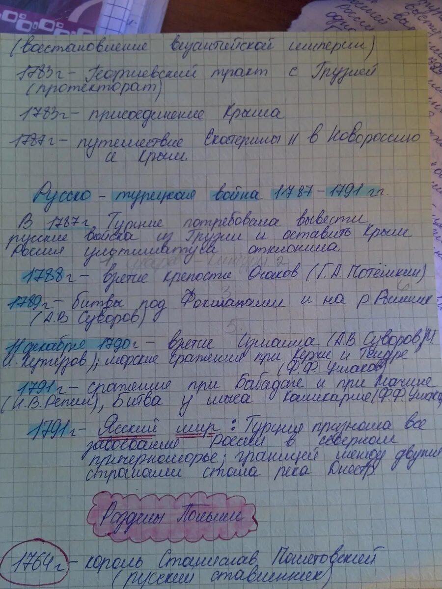 Конспект по истории 5 класс параграф 1. Конспект по истории. конспект по истории 8 класс. конспекты по истории по параграфам. конспект параграфа по истории 6 класс.