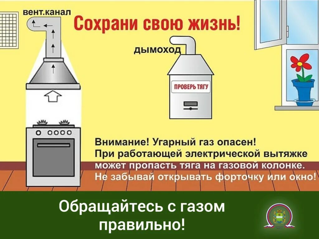 Как облегчить газы
