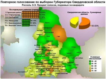 Сколько городов свердловской