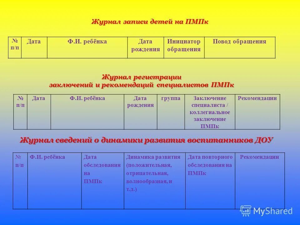 График пмпк. Журнал регистрации заключений. Журнал регистрации заключений и рекомендаций специалистов ПМПК ДОУ. Журнал регистрации коллегиальных заключений ПМПК. ПМПК В ДОУ.