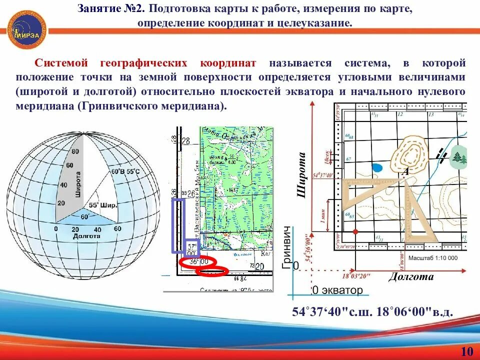 Определение географических координат. Географические координаты топография. Определение географических координат точек. Географические и прямоугольные координаты.