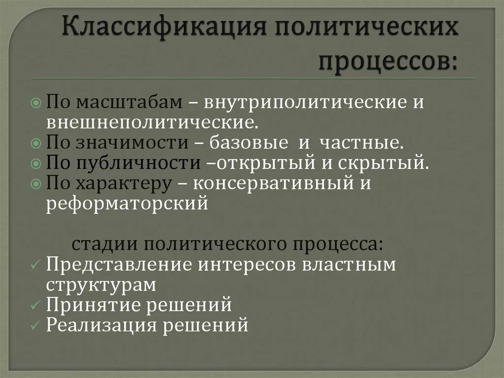 С точки зрения масштаба и политической значимости. Классификация политических процессов. Политический процесс. Классификация Полит процессов. Политические процессы по масштабу.