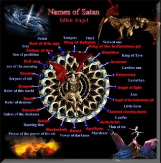 Devil names