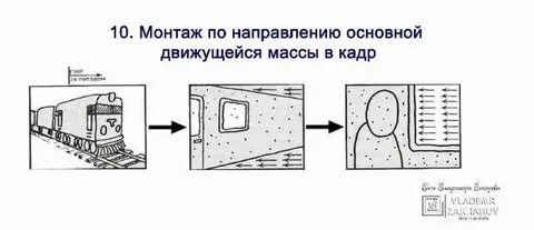 Кадров по направлению