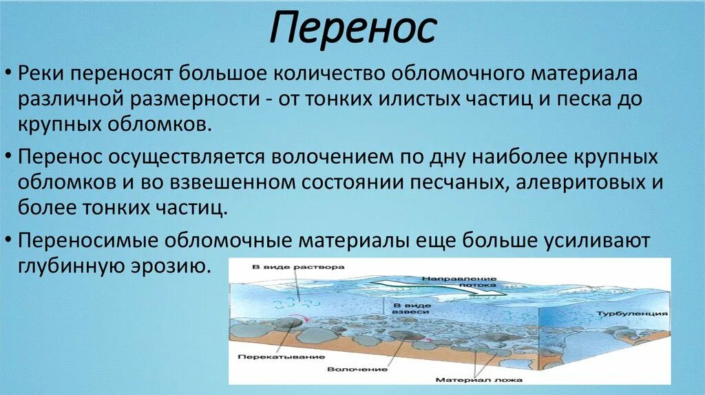 Деятельность поверхностных вод. Поверхностные текучие воды. Геологическая деятельность поверхностных вод. Геологическая деятельность воды