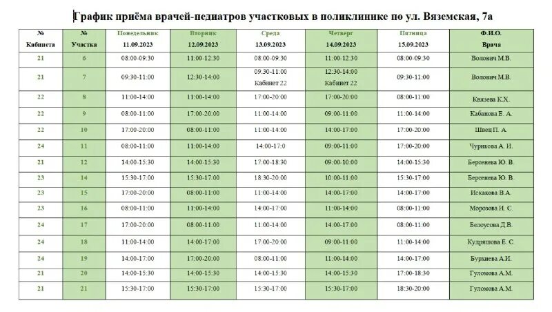 Детские педиатры график сибай. Расписание детской поликлиники топки. Расписание 320. Расписание врачей. Расписание 320.