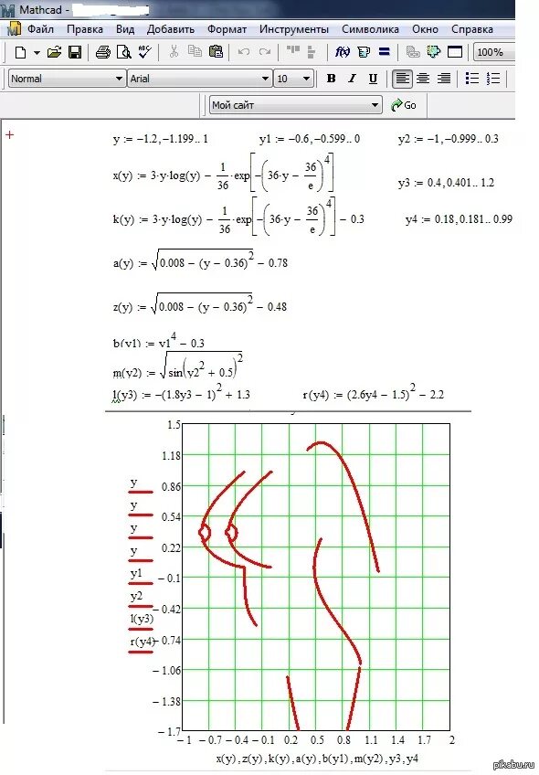 Построить несколько графиков функций. Построить график в маткаде по функции. Как построить график в маткад. Построить график в Mathcad. Как построить график в маткаде по функции.