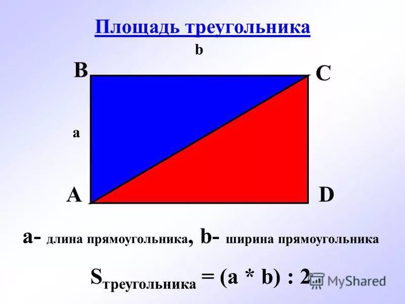 Формула ширины прямоугольника