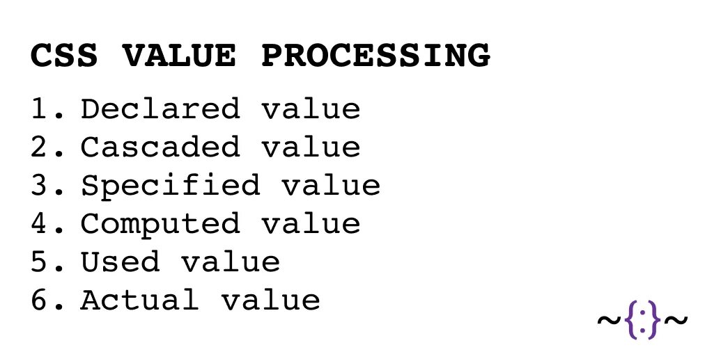 Css values. Value CSS.