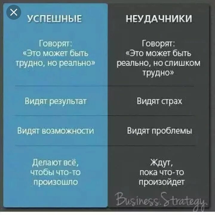 Цитата недели. Как нас видят люди со стороны. Афоризмы про труд прикольные. Видишь результат. Видишь результат.