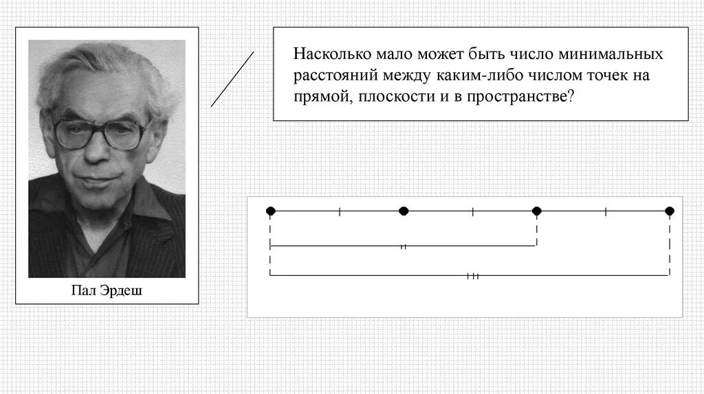 Насколько ниже. Задача о равных расстояниях. Задача Эрдеша для 9 точек. Задача Эрдеша о равных расстояниях. Задача о равных расстояниях Эрдеш 9 точек.