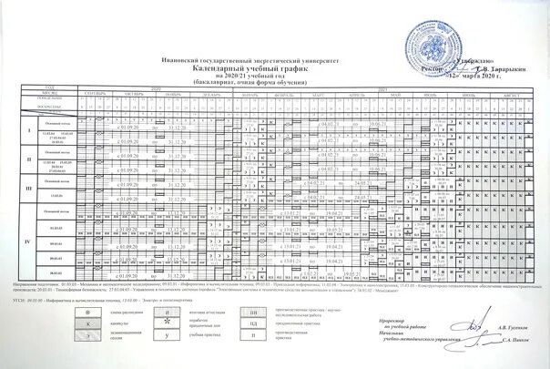 Календарный учебный график в вузе. Календарный график занятий. План календарного учебного Графика. Учебный график календарного плана. Изменения учебного плана в 2024 году