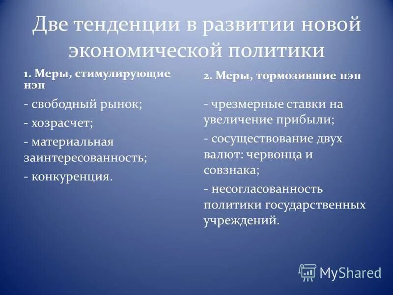 Хозрасчет на государственных предприятиях нэп. Хозрасчет на государственных предприятиях нэп