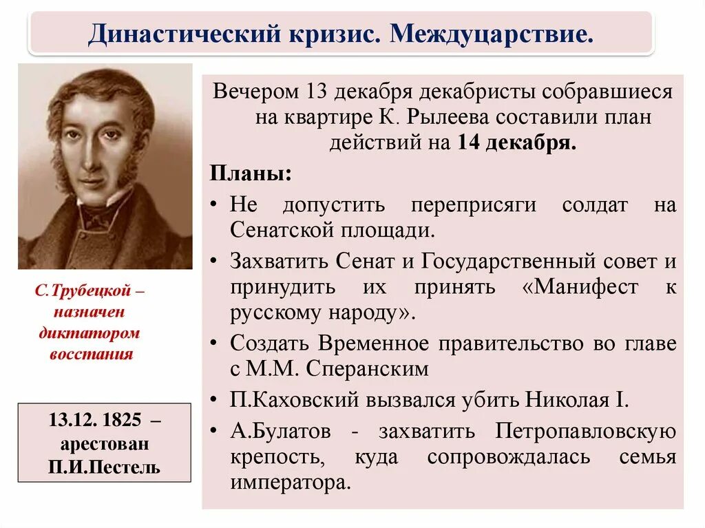 Выступление северного общества. Общественное движение при Александре 1 восстание Декабристов. Общественное при Александре 1 выступление Декабристов. Презентация на тему декабристы. Общественное движение при Александре 1 выступление Декабристов.