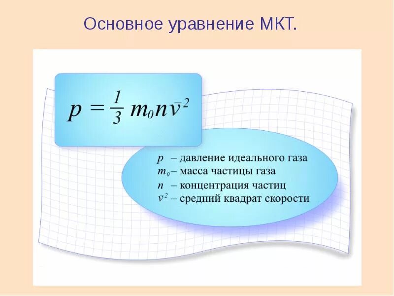 Давление идеального газа формула. Основная формула идеального газа. Основное уравнение МКТ формула физика. Основное уравнение МКТ по формуле.