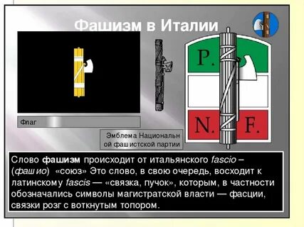 Фашистская партия