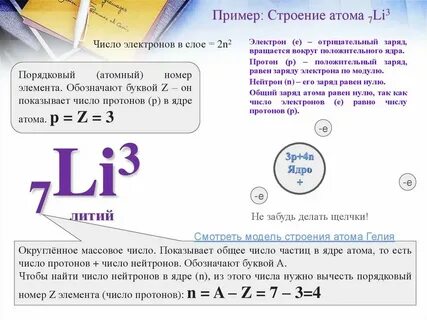 Число протонов и электронов в атоме серы