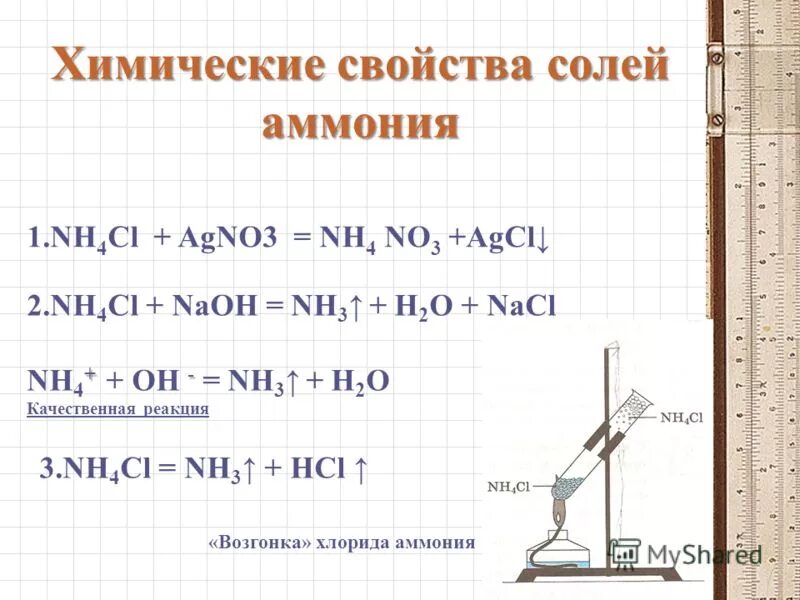 Nh4 no3 ba oh 2. Качественная реакция на соли аммония. Соли аммония химические свойства. Основные химические свойства солей аммония.