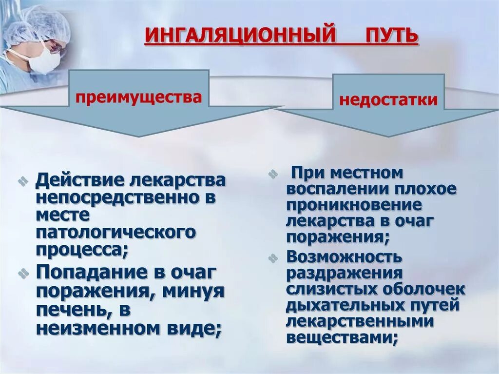 Ректальном преимущество. Ингаляционный путь введения лекарственных средств. Преимущества ингаляционного способа введения лекарственных средств. Преимущества ингаляционного пути введения. Ингаляционный путь введения преимущества и недостатки.