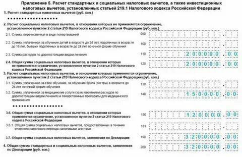 Пример заполнения налогового вычета за лечение