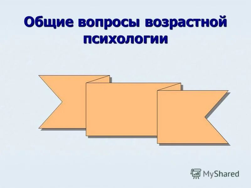 основные понятия развития в возрастной психологии. историческое изменение предмета возрастной психологии. методы психологии развития таблица. вопросы общей психологии. актуальные проблемы современности психология.