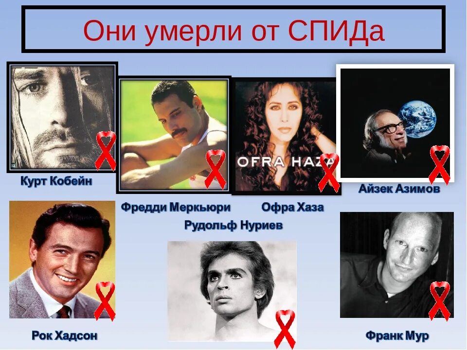 Знаменитости скончавшиеся от СПИДА. Какая спид версия песня