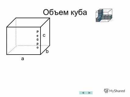 А 4 в кубе