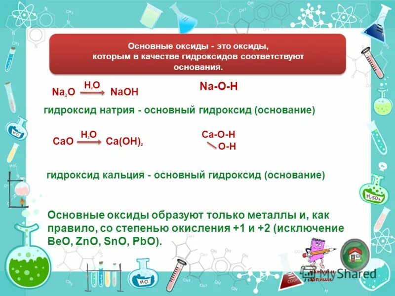 Соединения определяемые гидроксидом натрия