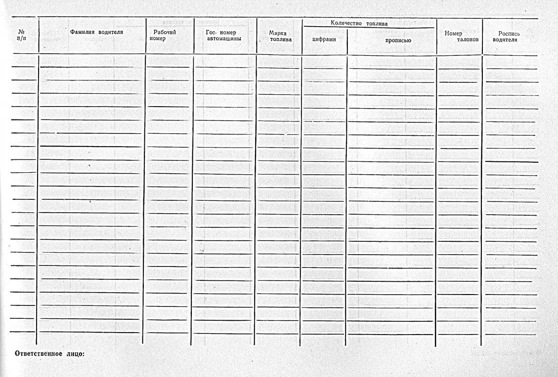 Бланк гсм. Журнал учета выдачи топлива. Журнал учета горюче-смазочных материалов. Журнал выдачи горюче-смазочных материалов. Журнал учета талонов ГСМ образец.