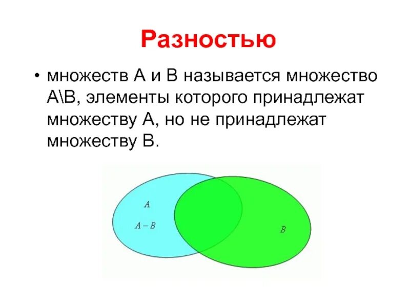 Какое из следующих множеств пустые множества 0. Элемент принадлежит множеству. множество принадлежит множеству. принадлежит и не принадлежит множеству. элементы множества.