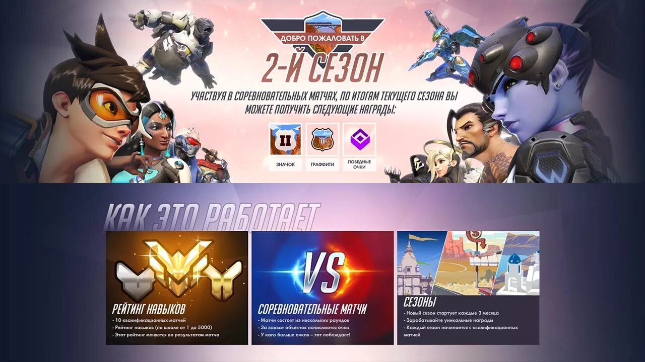 Соджорн овервотч 2. Победные очки овервотч. Soldier 76 ow2. Overwatch 2 трейсер. Tracer overwatch 2 skin.