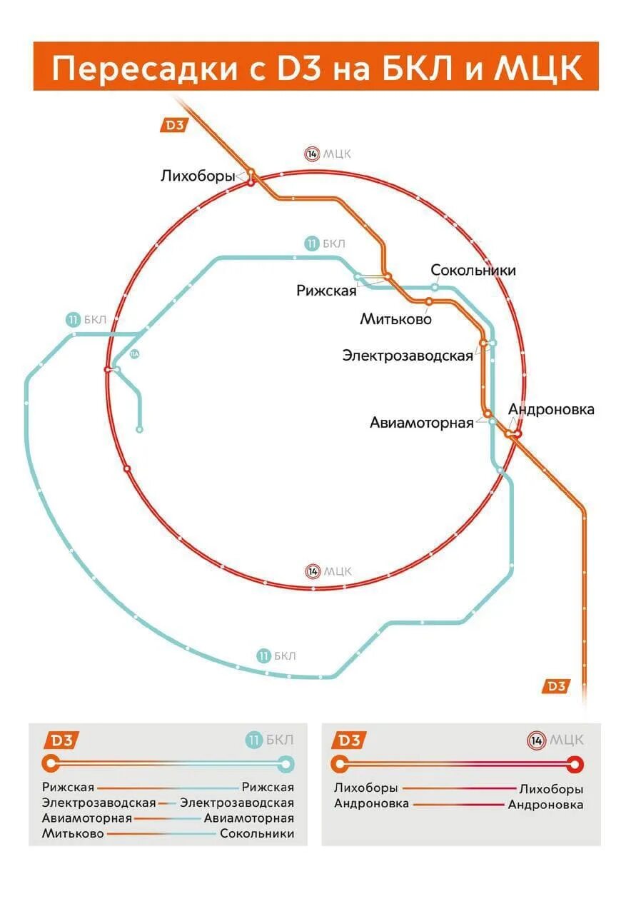 Схема метро Москвы с БКЛ И МЦК. Схема метро Москвы с МЦД И БКЛ. Станции метро БКЛ схема. Лихоборы МЦК схема.