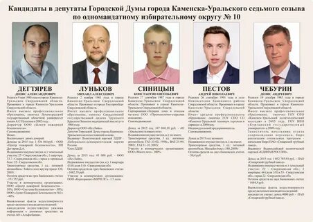 Городская дума каменска уральского