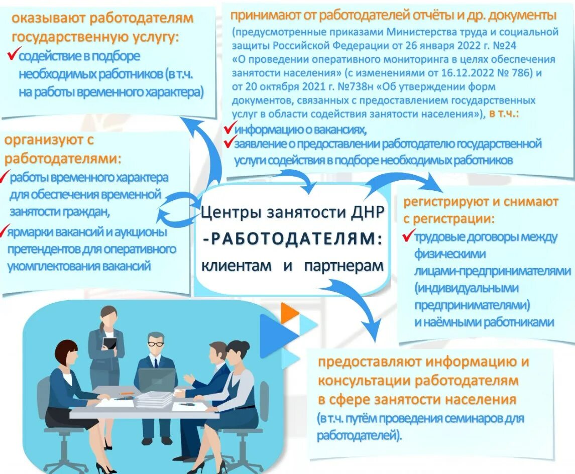 Работа днр от работодателя. Работа днр от работодателя
