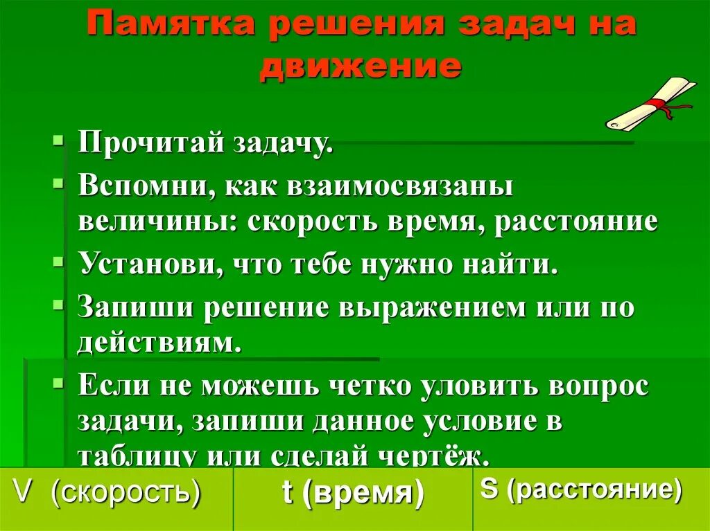 Памятка задачи 3 класс. Памятка решение задач. Памятка при решении задач на движение. Памятка решение задач на движение. Памятка задачи на движение.