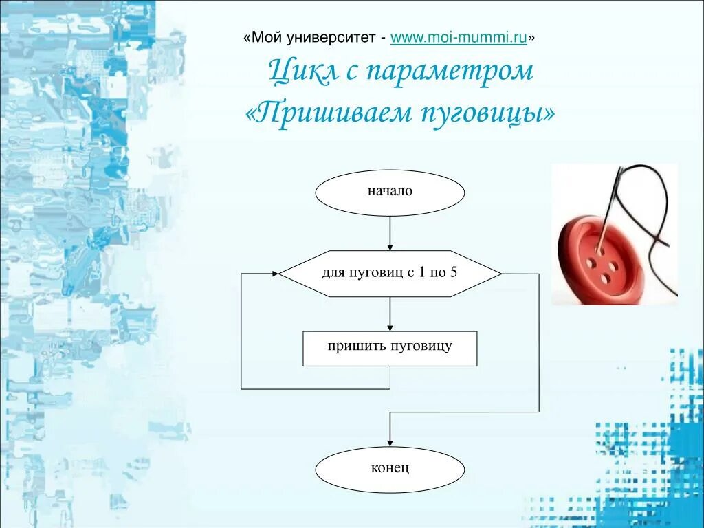 Алгоритм пришивания пуговицы. Блок схема к алгоритму пришивание пуговицы. алгоритм пришей пуговицу. алгоритм пришивание пуговицы по информатике.